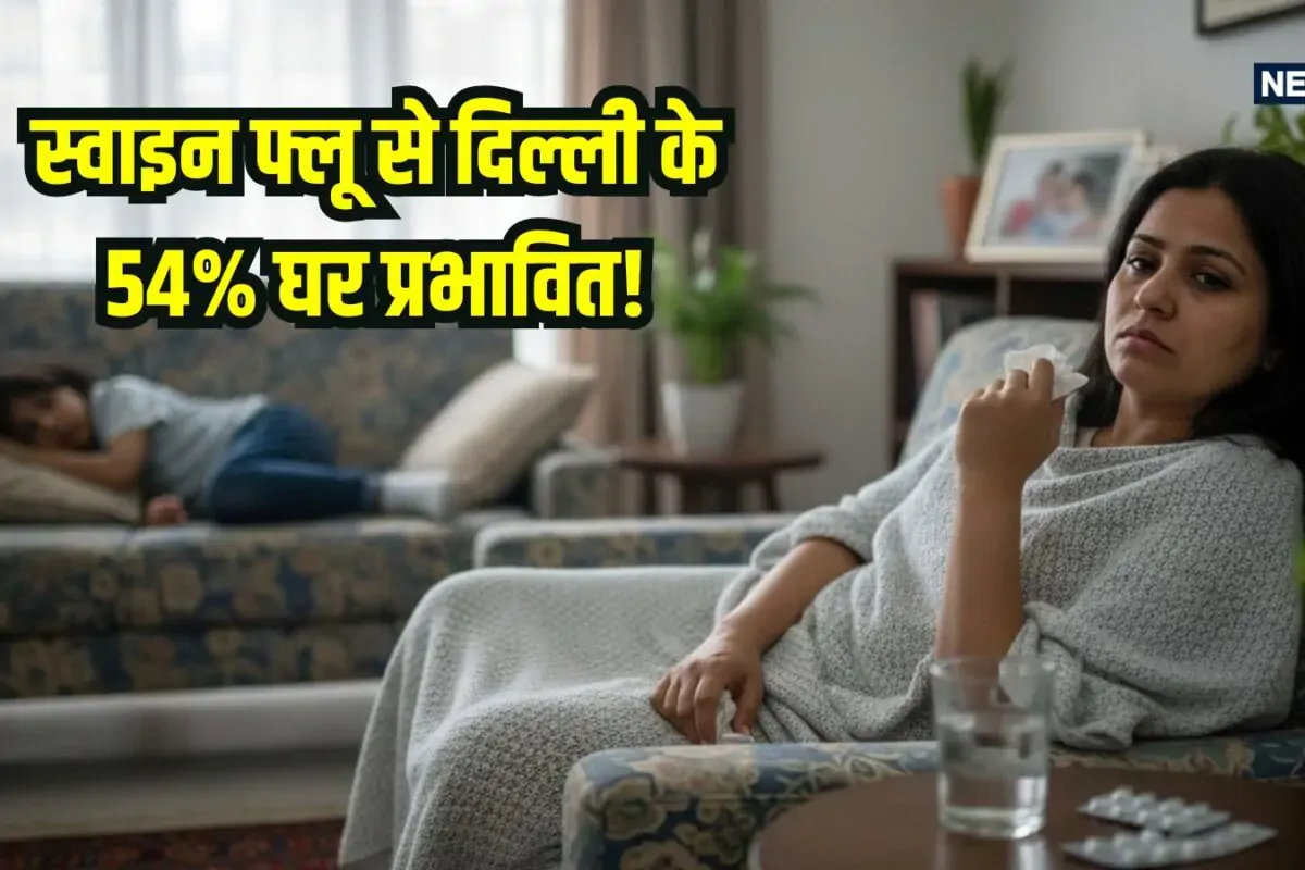 54% घरों में पहुंचा स्वाइन फ्लू का कहर, दिल्ली-NCR में फैल रहे इस वायरस का बढ़ रहा खौफ, सर्वे ने चौंकाया
